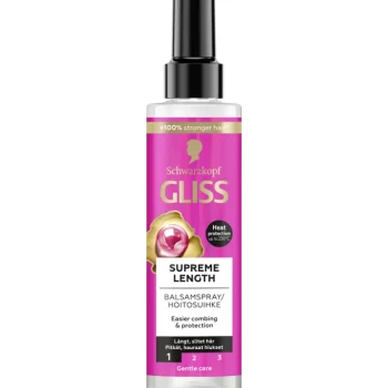 Schwarzkopf Gliss Shampoot Ja Hoitoaineet^Hoitosuihke 200 Ml Supreme Length