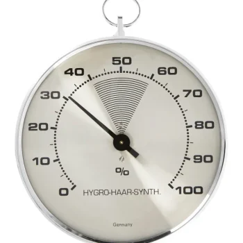 Kodin Mittarit-Kosteusmittari